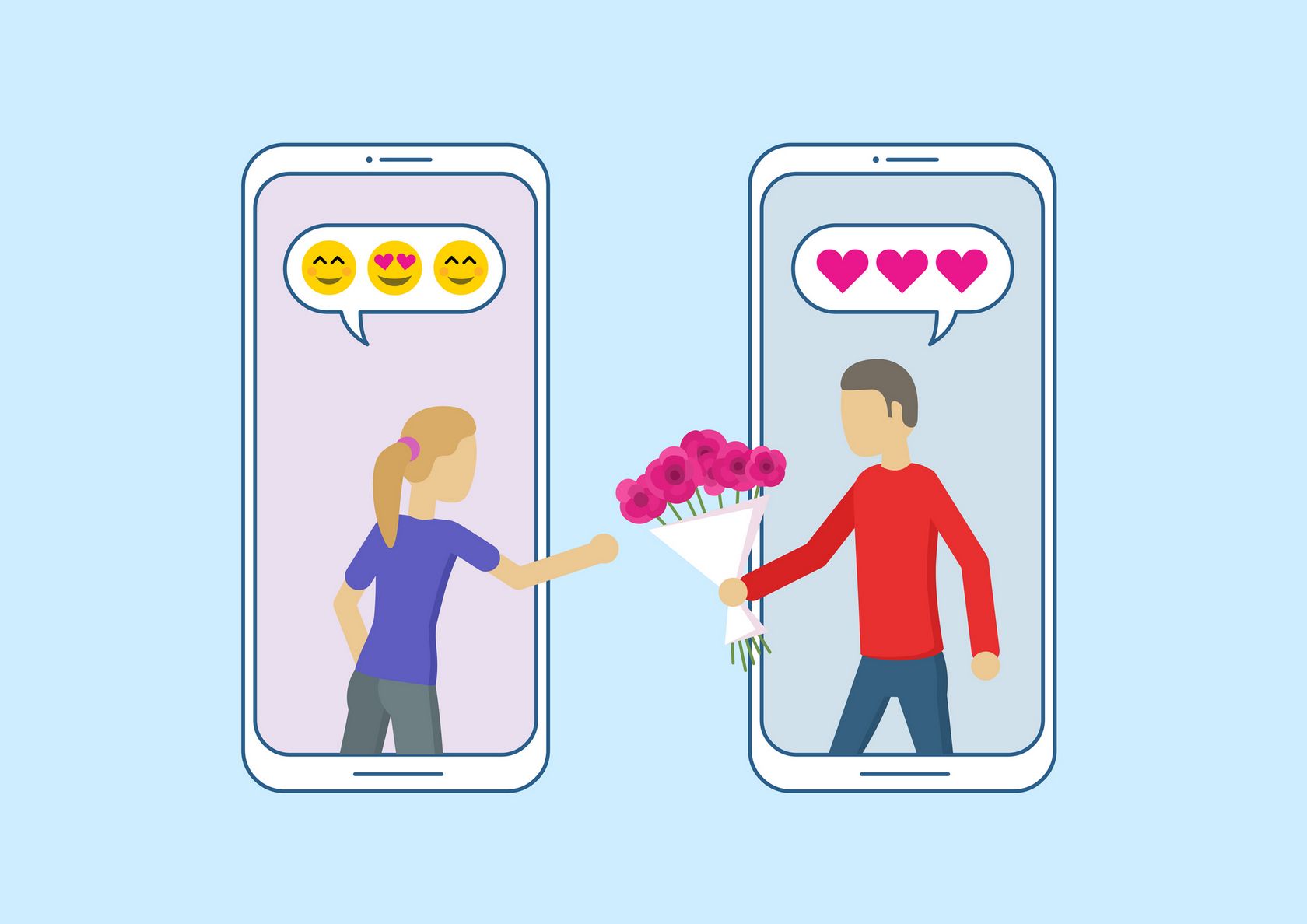 SakuraDate Testimonial 2025: What to Know Prior To Subscribing